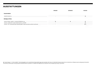 Nissan Flugblatt | Micra Seite 7