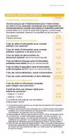 Catalogue LCL page 21