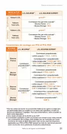 Catalogue LCL page 31