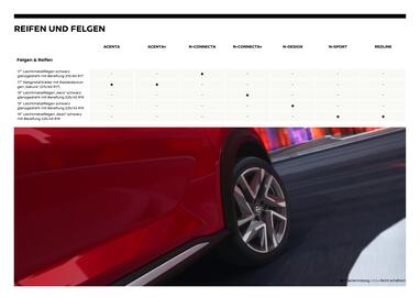 Nissan Flugblatt | Juke Seite 14