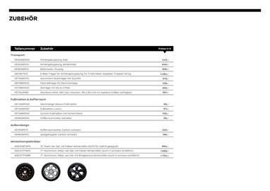 Nissan Flugblatt | Juke Seite 18