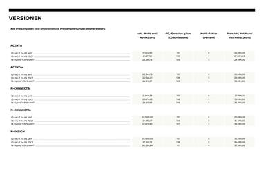 Nissan Flugblatt | Juke Seite 2