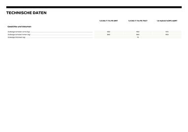 Nissan Flugblatt | Juke Seite 21