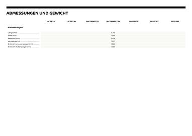 Nissan Flugblatt | Juke Seite 22