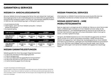 Nissan Flugblatt | Juke Seite 23