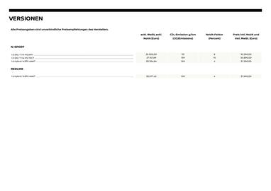 Nissan Flugblatt | Juke Seite 3