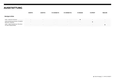 Nissan Flugblatt | Juke Seite 10