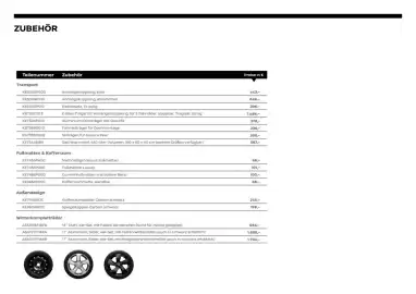 Nissan Flugblatt | Juke Seite 18