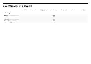 Nissan Flugblatt | Juke Seite 22
