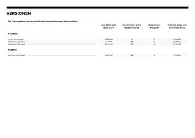 Nissan Flugblatt | Juke Seite 3