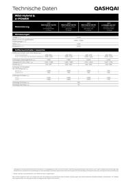 Nissan Flugblatt | Qashqai Seite 10