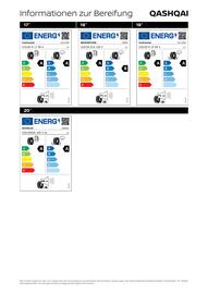 Nissan Flugblatt | Qashqai Seite 11