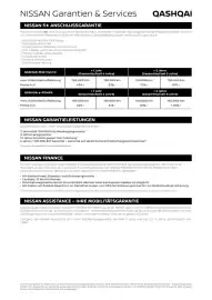 Nissan Flugblatt | Qashqai Seite 8