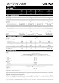 Nissan Flugblatt | Qashqai Seite 9