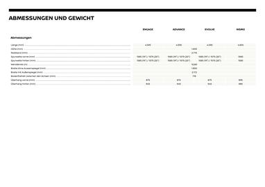 Nissan Flugblatt | Ariya Seite 12