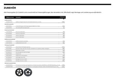 Nissan Flugblatt | Ariya Seite 16