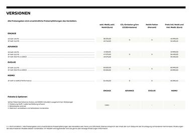 Nissan Flugblatt | Ariya Seite 2