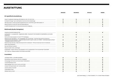 Nissan Flugblatt | Ariya Seite 5