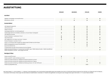 Nissan Flugblatt | Ariya Seite 7