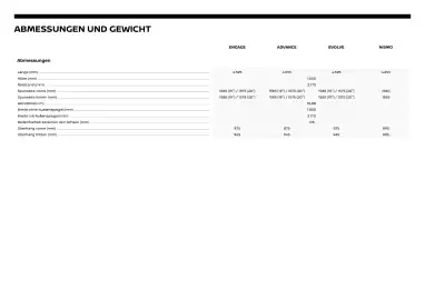 Nissan Flugblatt | Ariya Seite 12