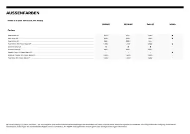 Nissan Flugblatt | Ariya Seite 14