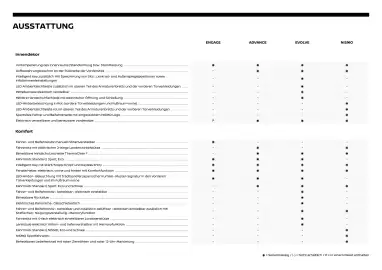 Nissan Flugblatt | Ariya Seite 6