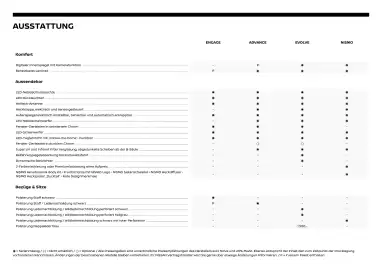 Nissan Flugblatt | Ariya Seite 7