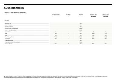 Nissan Flugblatt | X-Trail Seite 11