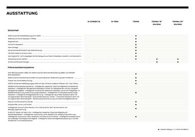 Nissan Flugblatt | X-Trail Seite 3