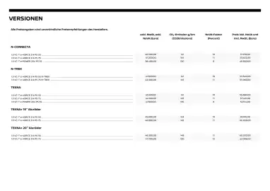 Nissan Flugblatt | X-Trail Seite 2