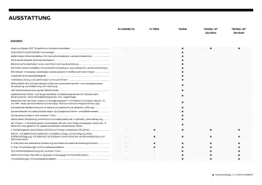 Nissan Flugblatt | X-Trail Seite 5