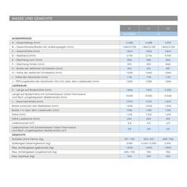 Nissan Flugblatt | Townstar Kastenwagen Seite 26