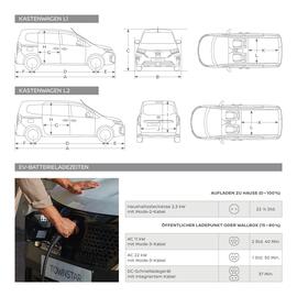 Nissan Flugblatt | Townstar Kastenwagen Seite 27