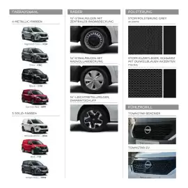 Nissan Flugblatt | Townstar Kastenwagen Seite 24