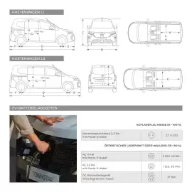 Nissan Flugblatt | Townstar Kastenwagen Seite 27