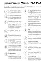 Nissan Flugblatt | Townstar Kastenwagen Seite 14