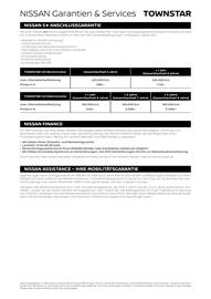 Nissan Flugblatt | Townstar Kastenwagen Seite 7