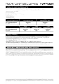 Nissan Flugblatt | Townstar Kastenwagen Seite 7