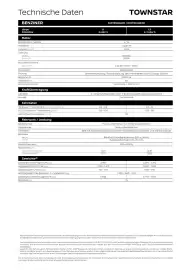 Nissan Flugblatt | Townstar Kastenwagen Seite 8