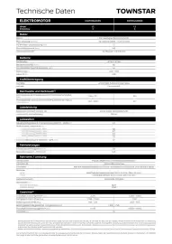 Nissan Flugblatt | Townstar Kastenwagen Seite 9