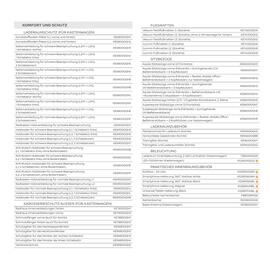 Nissan Flugblatt | Primstar Zubehor Seite 7