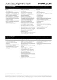 Nissan Flugblatt | Primstar Kastenwagen Seite 3