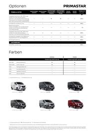Nissan Flugblatt | Primstar Kastenwagen Seite 5