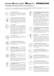 Nissan Flugblatt | Primstar Kastenwagen Seite 12
