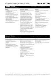 Nissan Flugblatt | Primstar Kastenwagen Seite 3