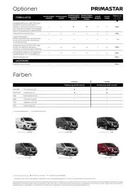 Nissan Flugblatt | Primstar Kastenwagen Seite 5