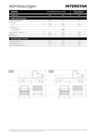 Nissan Flugblatt | Interstar Seite 11