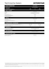 Nissan Flugblatt | Interstar Seite 7