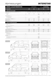 Nissan Flugblatt | Interstar Seite 10