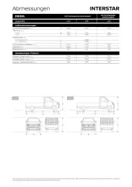 Nissan Flugblatt | Interstar Seite 11